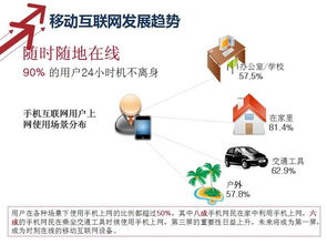 十大专业电子商务